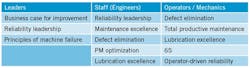 1606-reliability2 1606-reliability2
