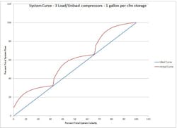 1605-compressed-air-3 1605-compressed-air-3
