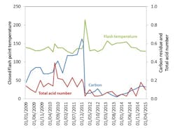 1605-fluid-handling3 1605-fluid-handling3