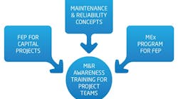 1660319287082 Designreliability 1660319287082 Designreliability