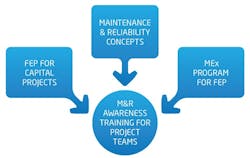 1660319287082 Designreliability 1660319287082 Designreliability