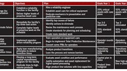 1660319294790 1601planning2 1660319294790 1601planning2