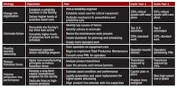 1601-planning2 1601-planning2