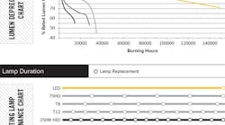 1660319328547 Hvacled1 1660319328547 Hvacled1