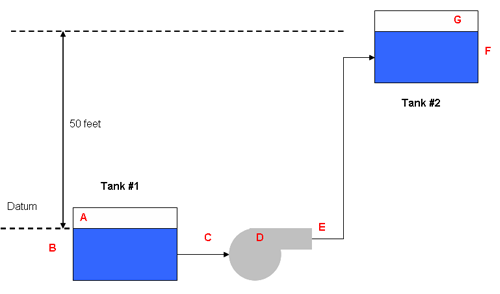 1660319332701 Centrifugalpumps1