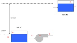1660319332701 Centrifugalpumps1 1660319332701 Centrifugalpumps1