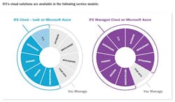 1660319336757 Ifs151111 1660319336757 Ifs151111