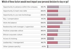 workforce-table-1 workforce-table-1
