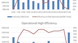 1660319374191 Automationzone 1660319374191 Automationzone