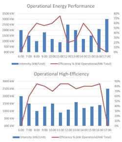automation-zone automation-zone