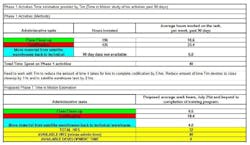 workforce3 workforce3