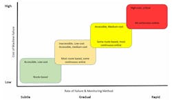 automation-zone4 automation-zone4