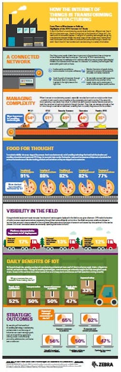 1660319400087 Iot2 1660319400087 Iot2