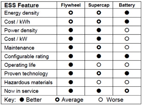 1660319406284 Flywheel1