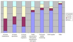 1660319419064 Oem 1660319419064 Oem