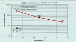 1660319455610 Pfpebasedlubricants 1660319455610 Pfpebasedlubricants