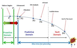 ultrasound1 ultrasound1