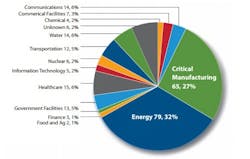 automation-zone1 automation-zone1