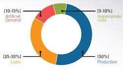 compressed-air1 compressed-air1