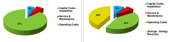 1660319488597 Compressedair1