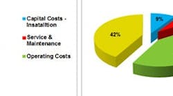 1660319488597 Compressedair1 1660319488597 Compressedair1
