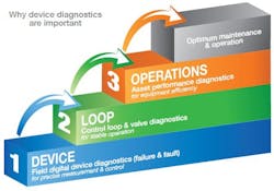 smart-instruments2 smart-instruments2