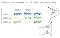 smart-instruments1 smart-instruments1