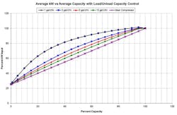 compressed-air1 compressed-air1