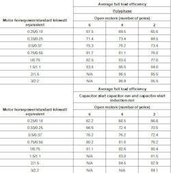 1660319552133 Tacticspractices 1660319552133 Tacticspractices