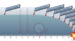 1660319556145 Pdm1 1660319556145 Pdm1