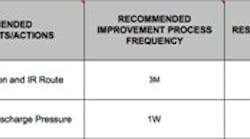 1660319576535 Figure2fmeaphase2resized 1660319576535 Figure2fmeaphase2resized