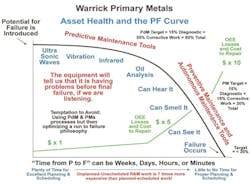1660319578311 Rex3 1660319578311 Rex3