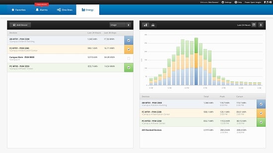 1660319604306 Energydata2