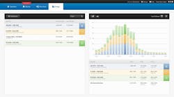 1660319604306 Energydata2 1660319604306 Energydata2