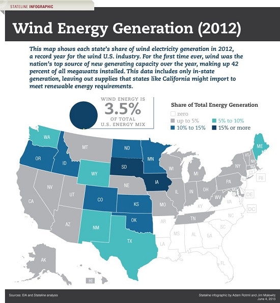 1660319637239 Oiowawindproduction900