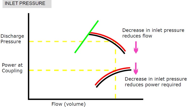 1660319646023 Compressorbasics5