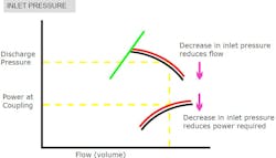 1660319646023 Compressorbasics5 1660319646023 Compressorbasics5