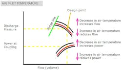 compressor-basics4 compressor-basics4