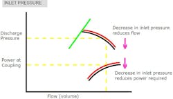 compressor-basics5 compressor-basics5