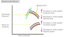 compressor-basics6 compressor-basics6