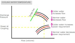 compressor-basics7 compressor-basics7