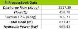 fluid-handling-table2 fluid-handling-table2