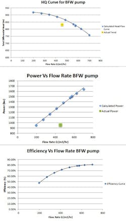 fluid-handling-figure1 fluid-handling-figure1