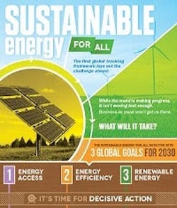 1660319730812 Energyforallinfographiccrop2 1660319730812 Energyforallinfographiccrop2