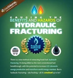 fracking fracking