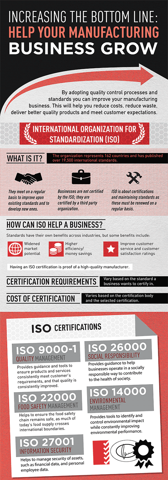 1660319764662 Isoinfographicapril2014