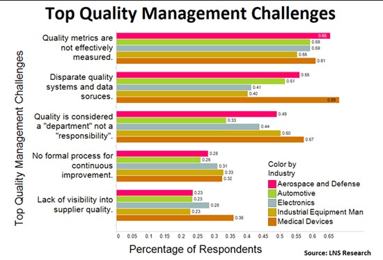 1660319953879 Quality2