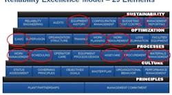 1660319955147 Planningscheduling2 1660319955147 Planningscheduling2