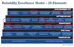 1660319955147 Planningscheduling2 1660319955147 Planningscheduling2