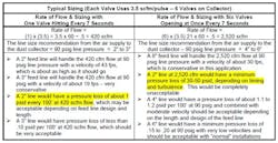 1660319970040 Dust2 1660319970040 Dust2